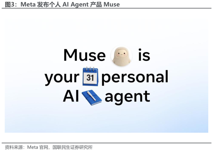 怎样理解Meta 发布个人 AI Agent 产品 Muse?
