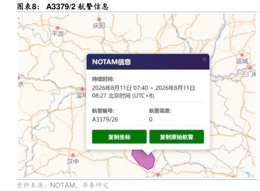 一起讨论下A33792 航警信息