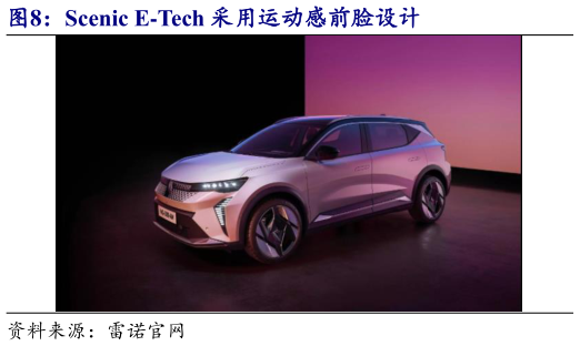 如何了解Scenic E-Tech 采用运动感前脸设计