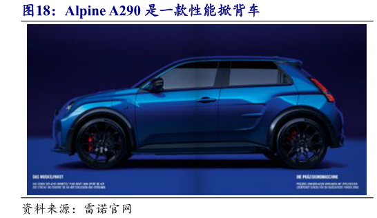 如何了解Alpine A290 是一款性能掀背车