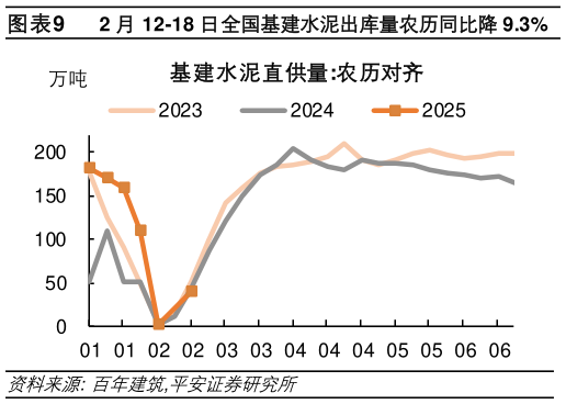 一起讨论下?