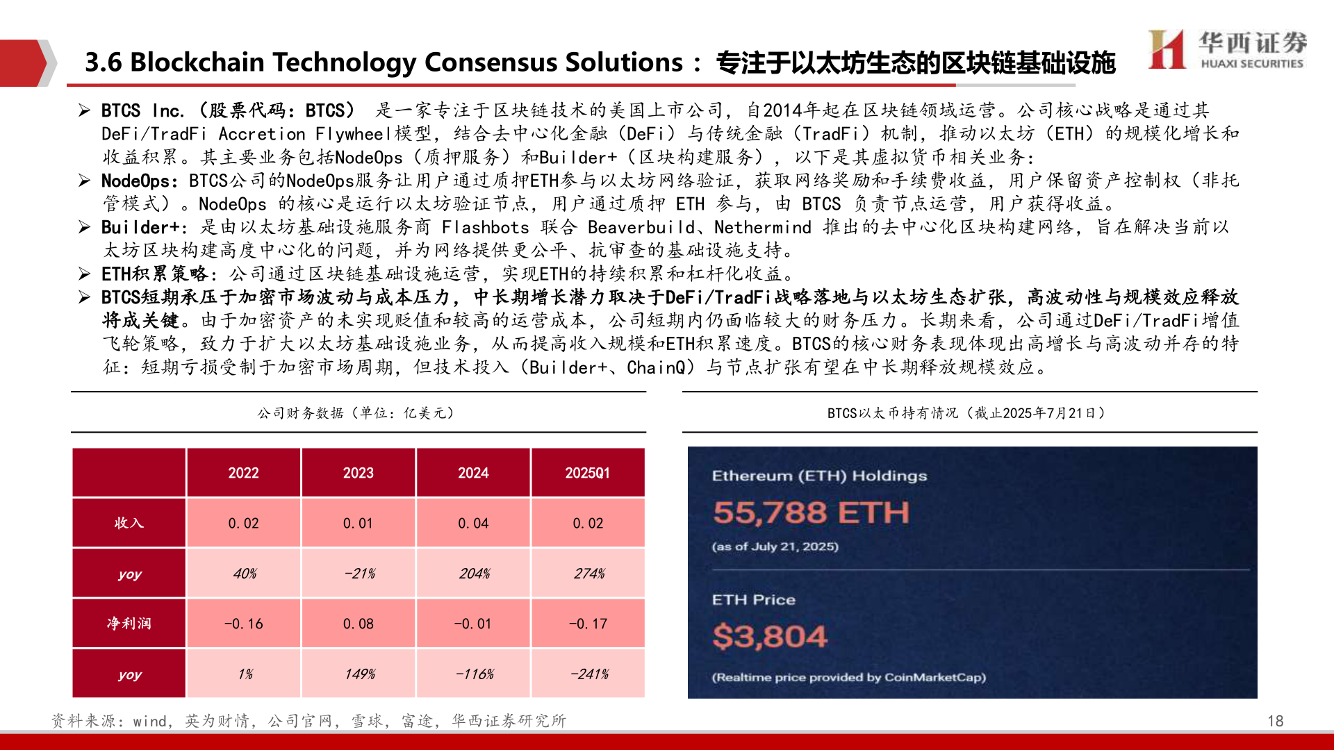 请问一下3.6 Blockchain Technology Consensus Solutions ：专注于以太坊生态的区块链基础设施