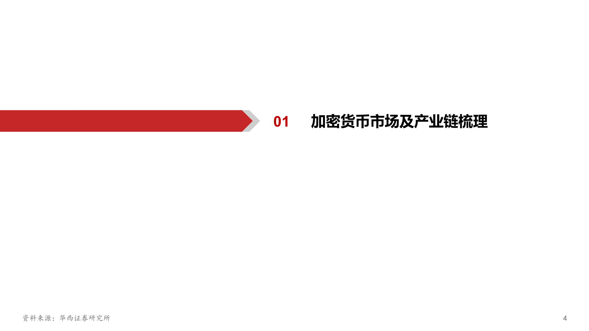 如何了解01 加密货币市场及产业链梳理