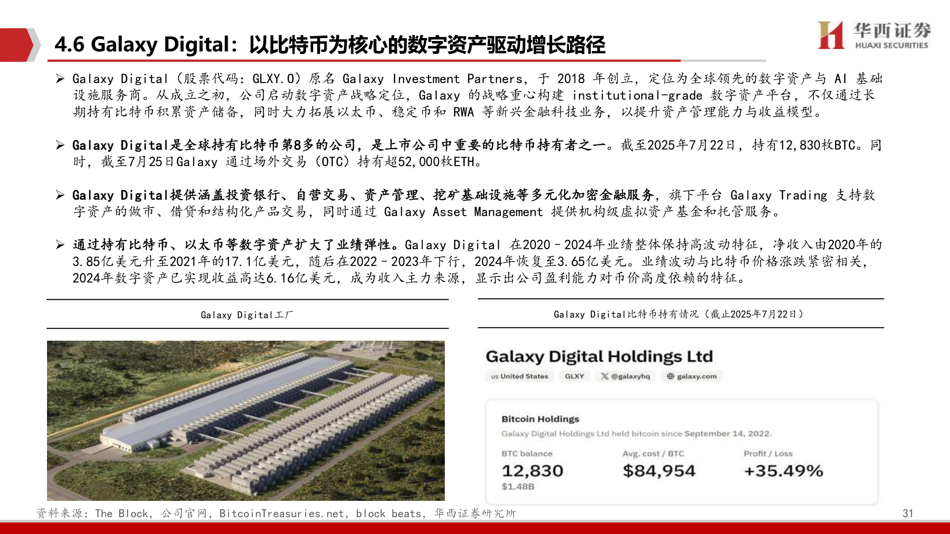 如何了解4.6 Galaxy Digital：以比特币为核心的数字资产驱动增长路径