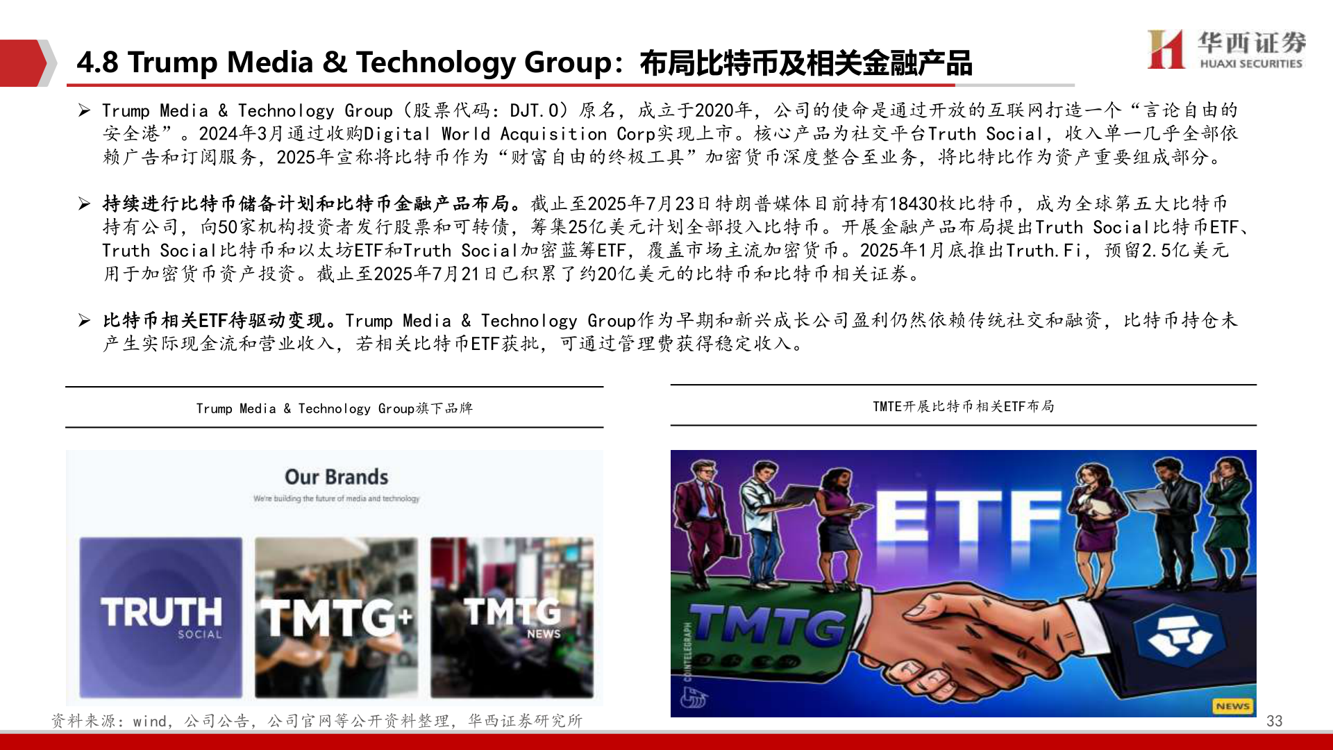 各位网友请教一下4.8 Trump Media & Technology Group：布局比特币及相关金融产品