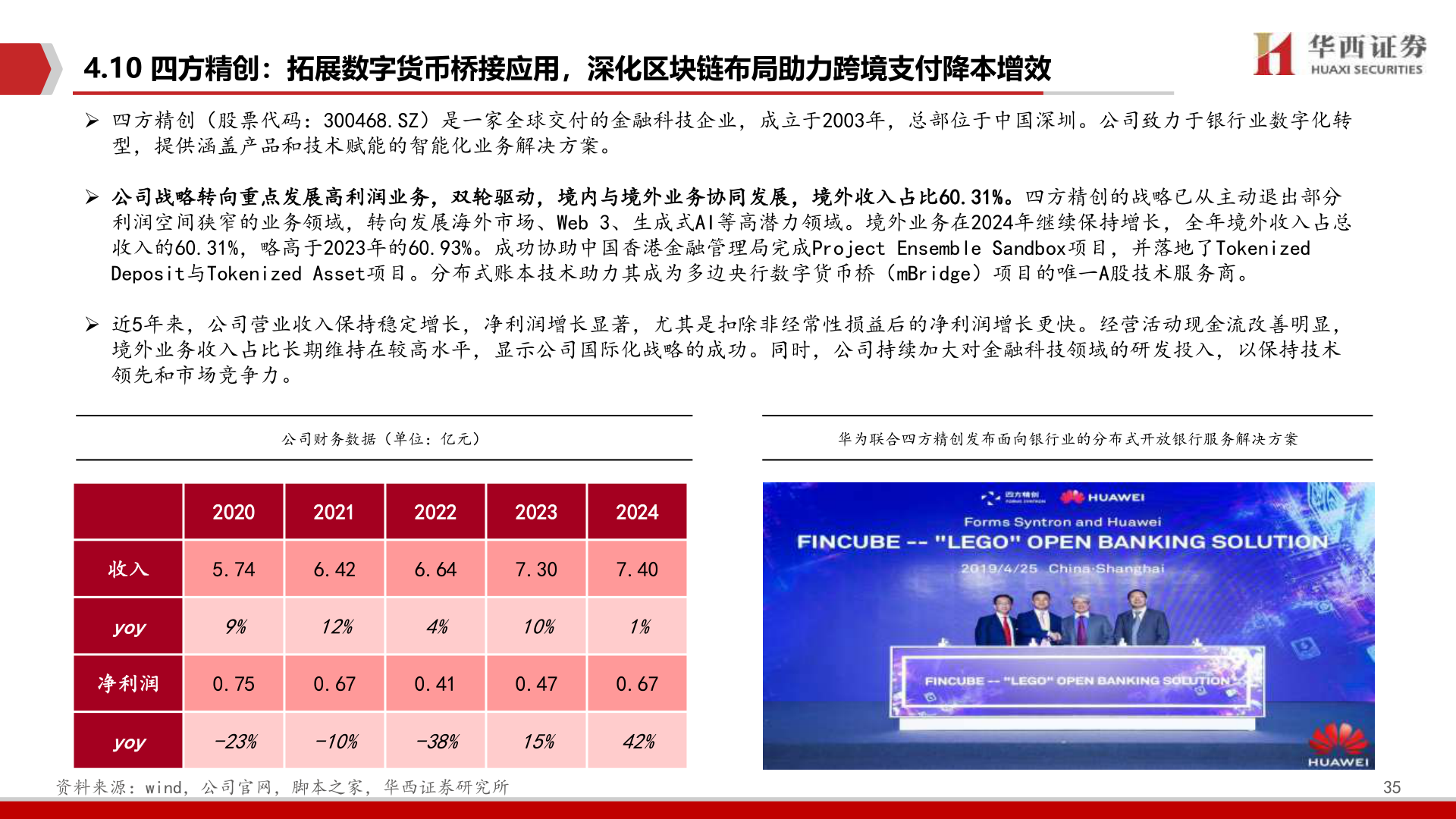 想关注一下4.10 四方精创：拓展数字货币桥接应用，深化区块链布局助力跨境支付降本增效