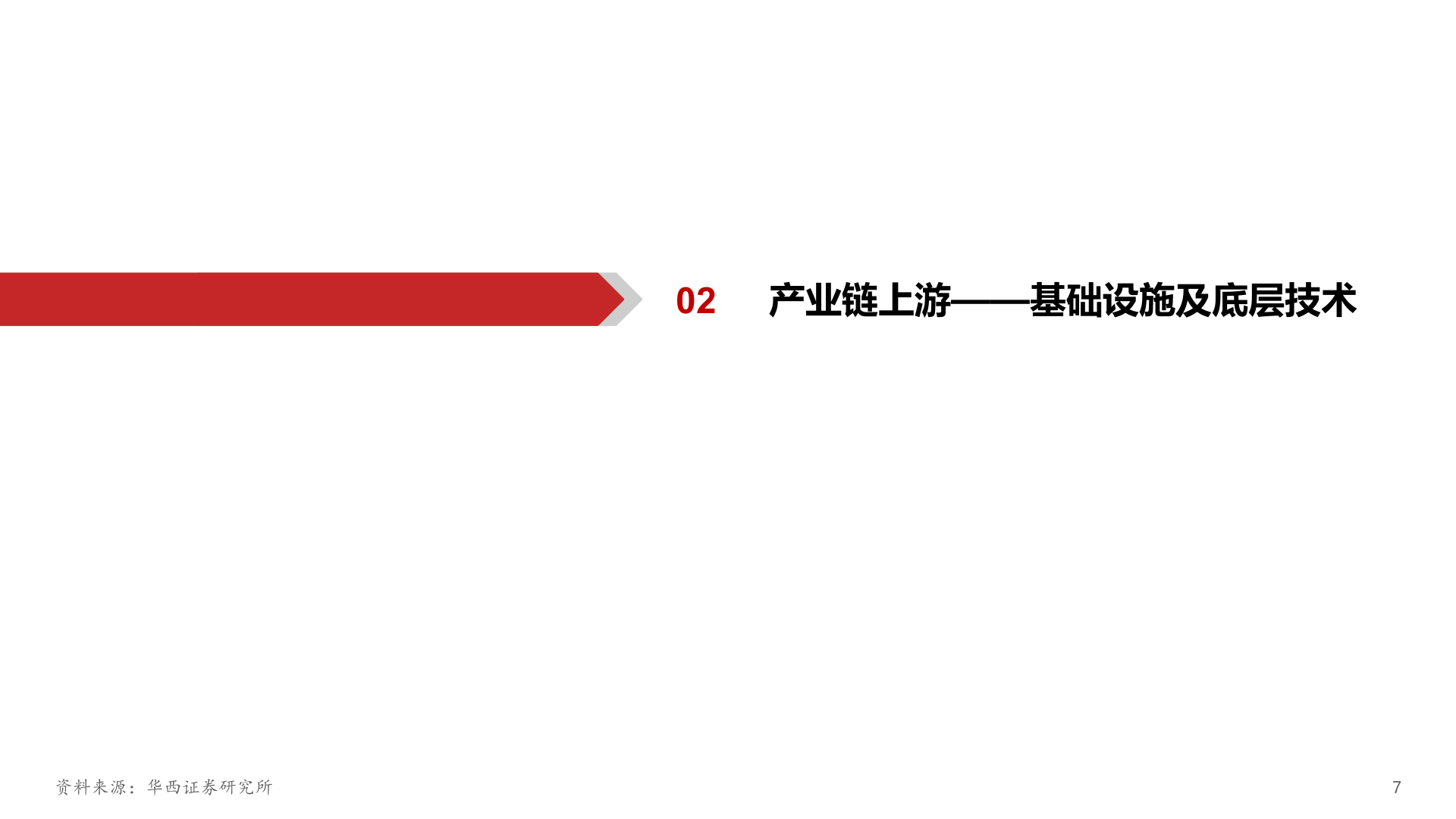 谁知道02 产业链上游——基础设施及底层技术