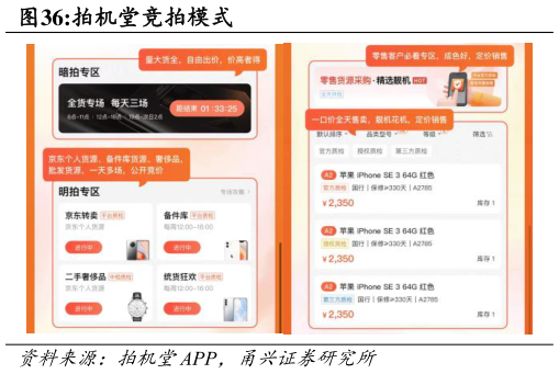 我想了解一下拍机堂竞拍模式