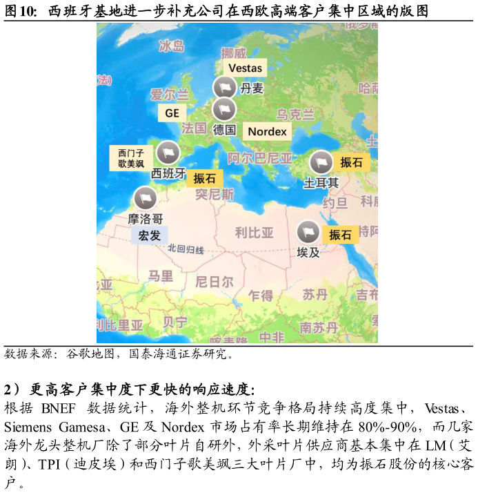 如何了解西班牙基地进一步补充公司在西欧高端客户集中区域的版图?