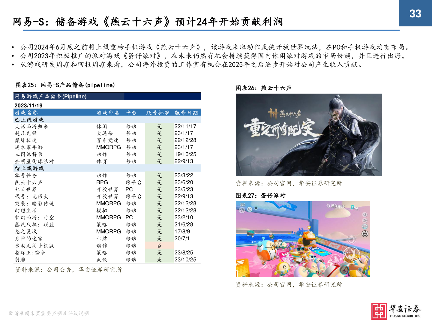 咨询下各位网易-S：储备游戏《燕云十六声》预计24年开始贡献利润