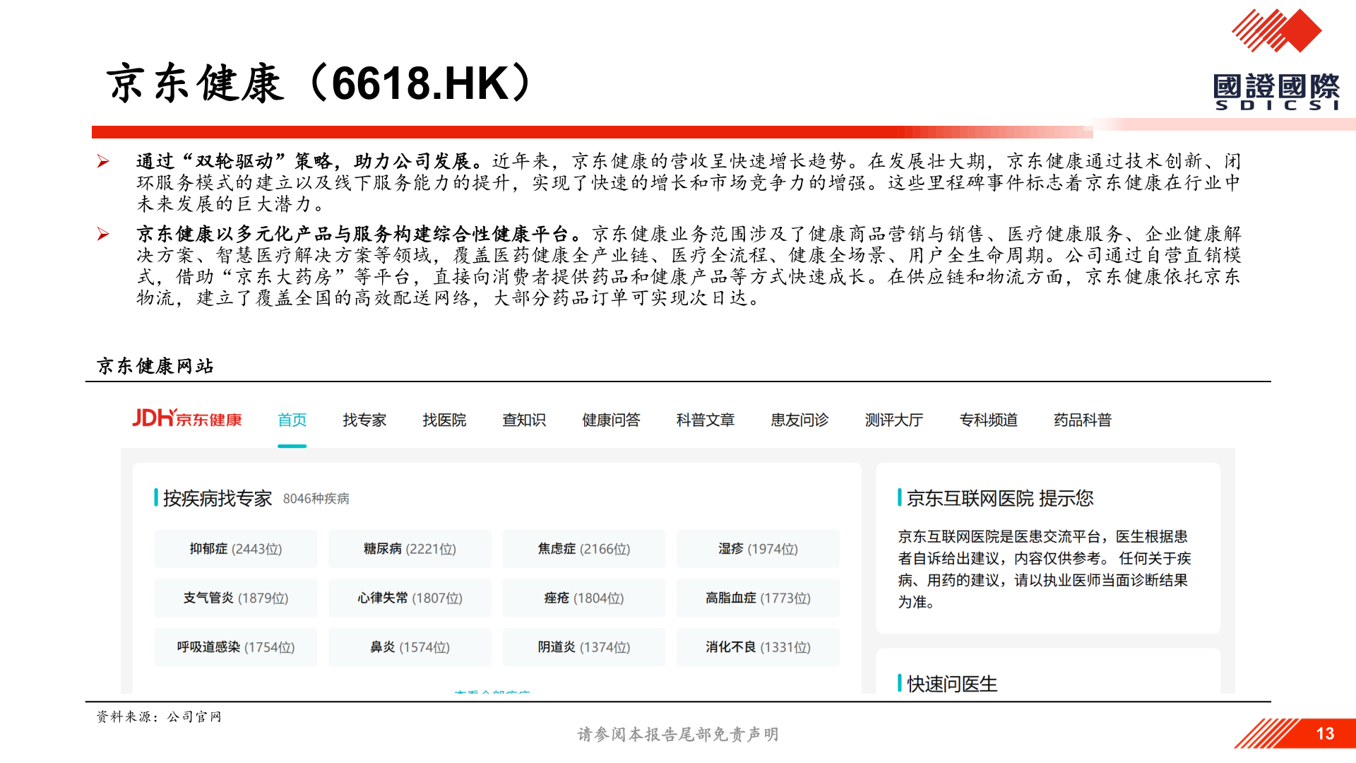 谁知道京东健康(6618.HK)?