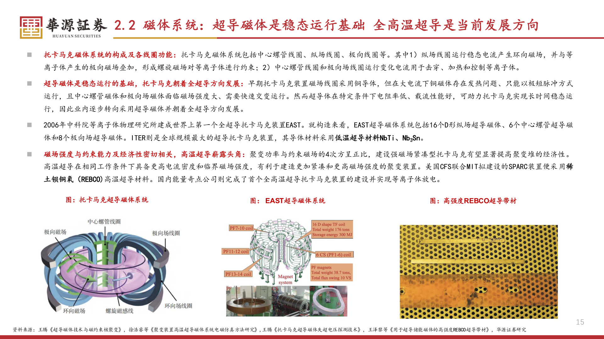 一起讨论下2.2 磁体系统：超导磁体是稳态运行基础 全高温超导是当前发展方向