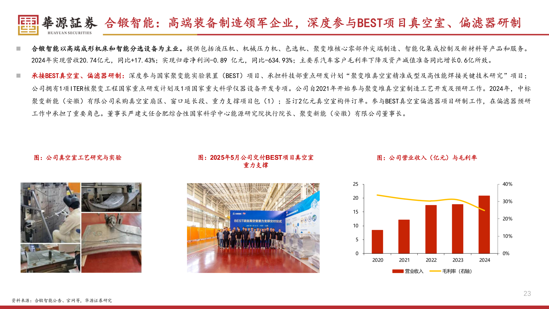 想关注一下合锻智能：高端装备制造领军企业，深度参与BEST项目真空室、偏滤器研制