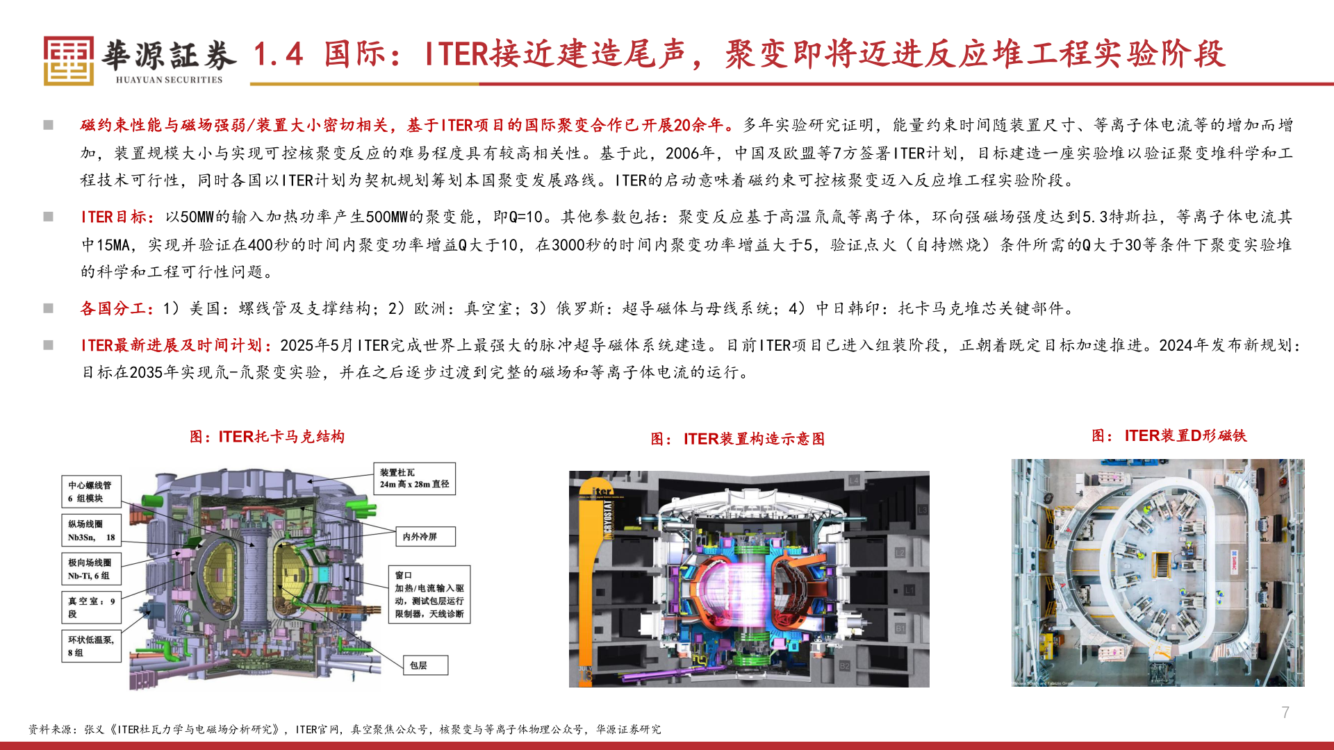 谁能回答1.4 国际：ITER接近建造尾声，聚变即将迈进反应堆工程实验阶段