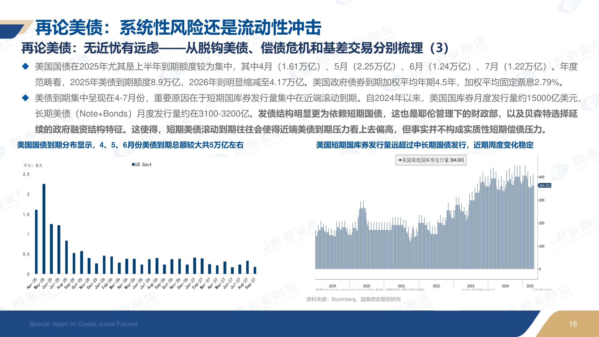 请问一下再论美债：系统性风险还是流动性冲击