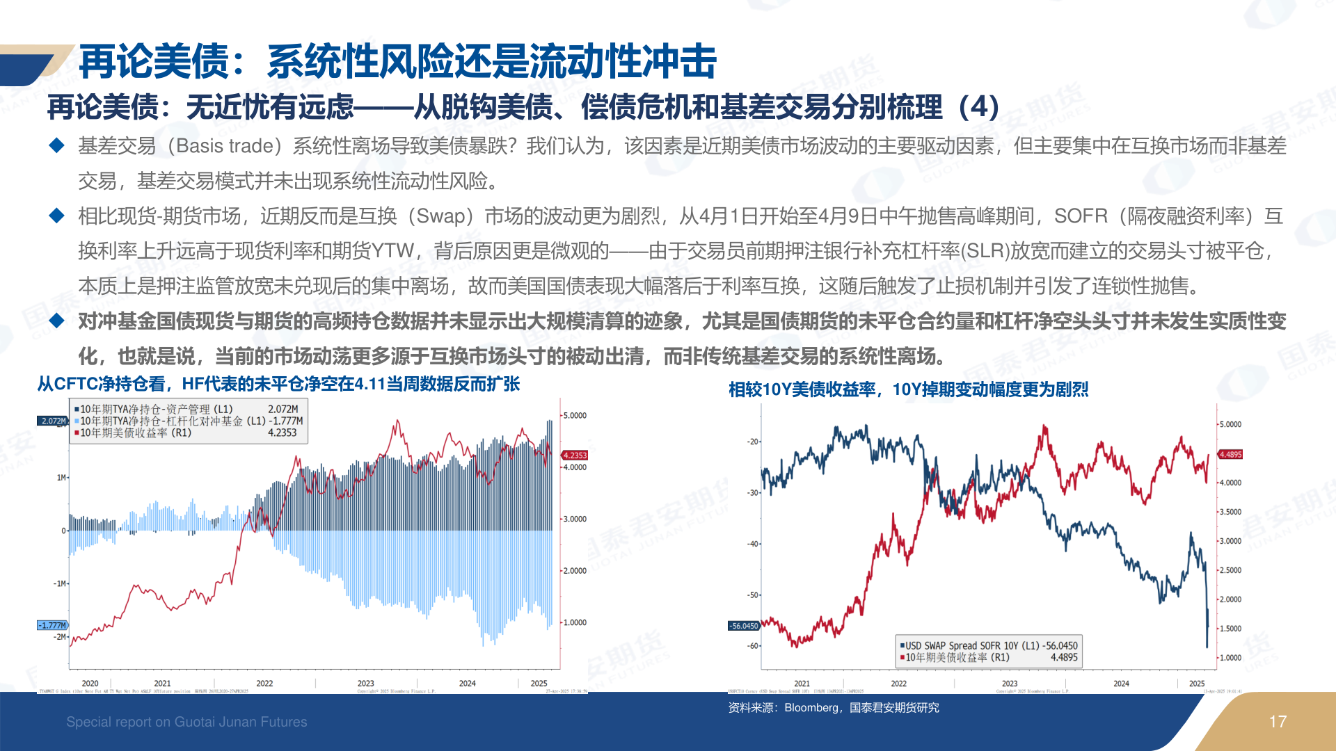 怎样理解再论美债：系统性风险还是流动性冲击