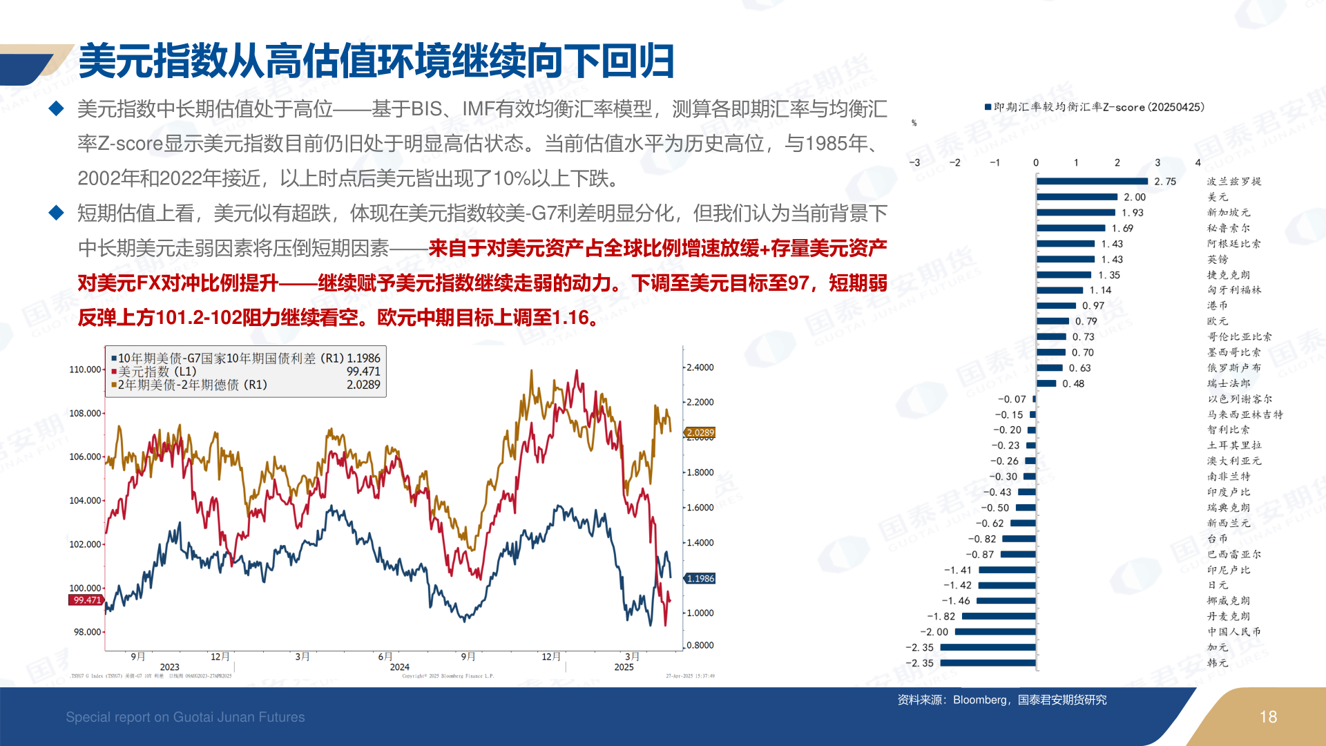 我想了解一下美元指数从高估值环境继续向下回归