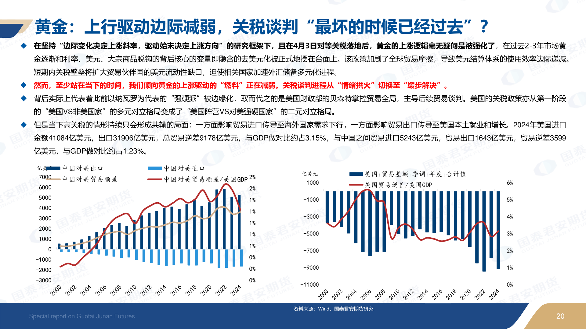 如何看待黄金：上行驱动边际减弱，关税谈判“最坏的时候已经过去”？