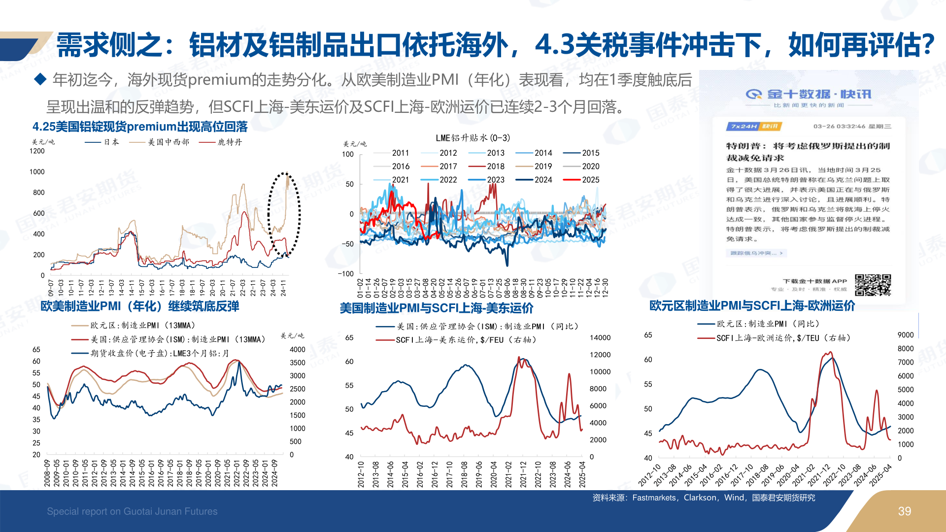 如何看待需求侧之:铝材及铝制品出口依托海外,4.3关税事件冲击下,如何再评估?