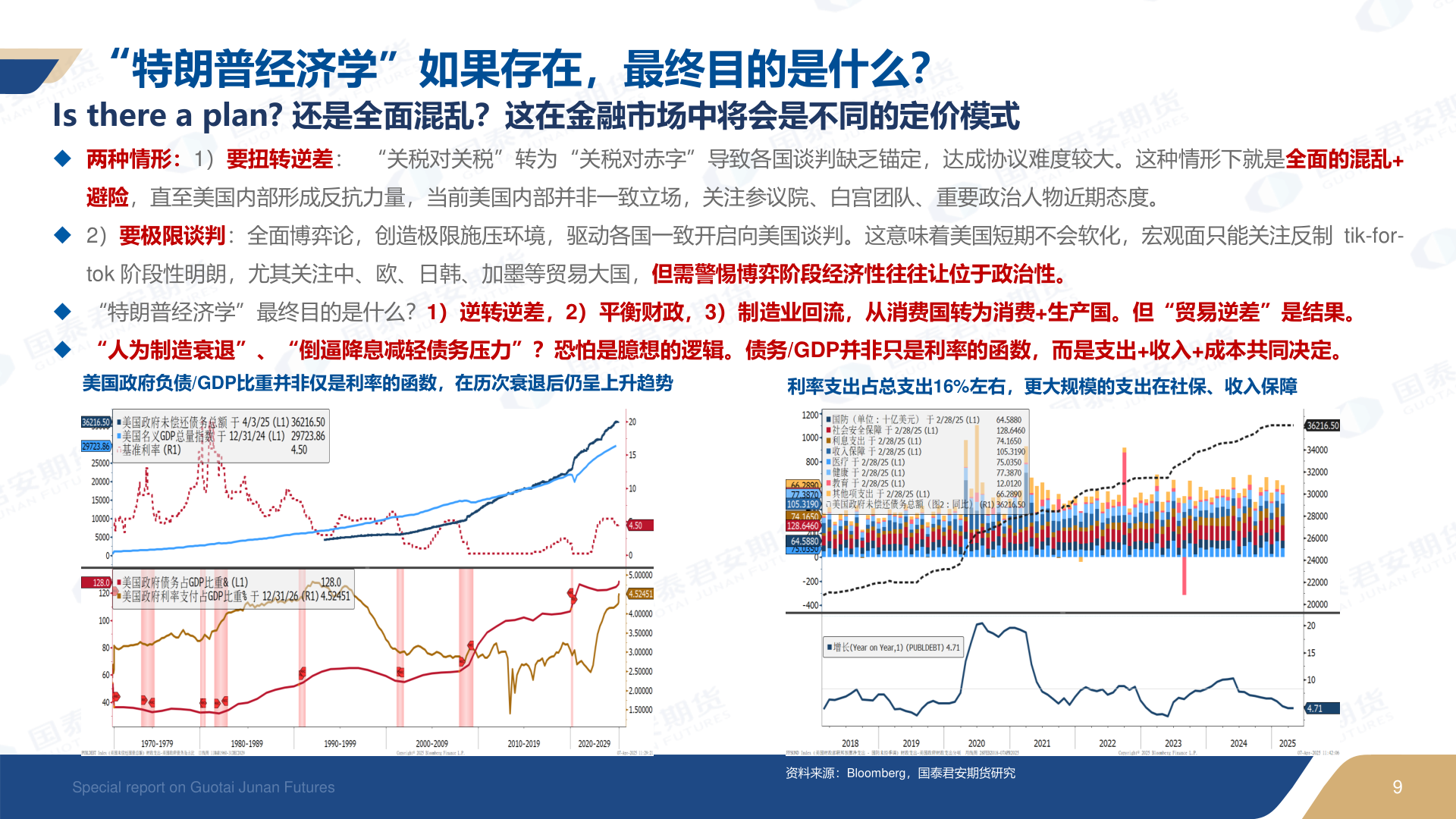如何了解“特朗普经济学”如果存在，最终目的是什么？
