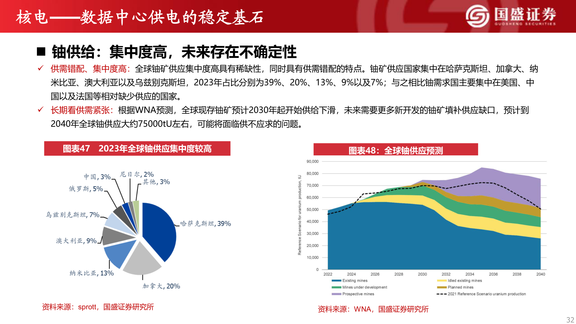 如何才能核电——数据中心供电的稳定基石
