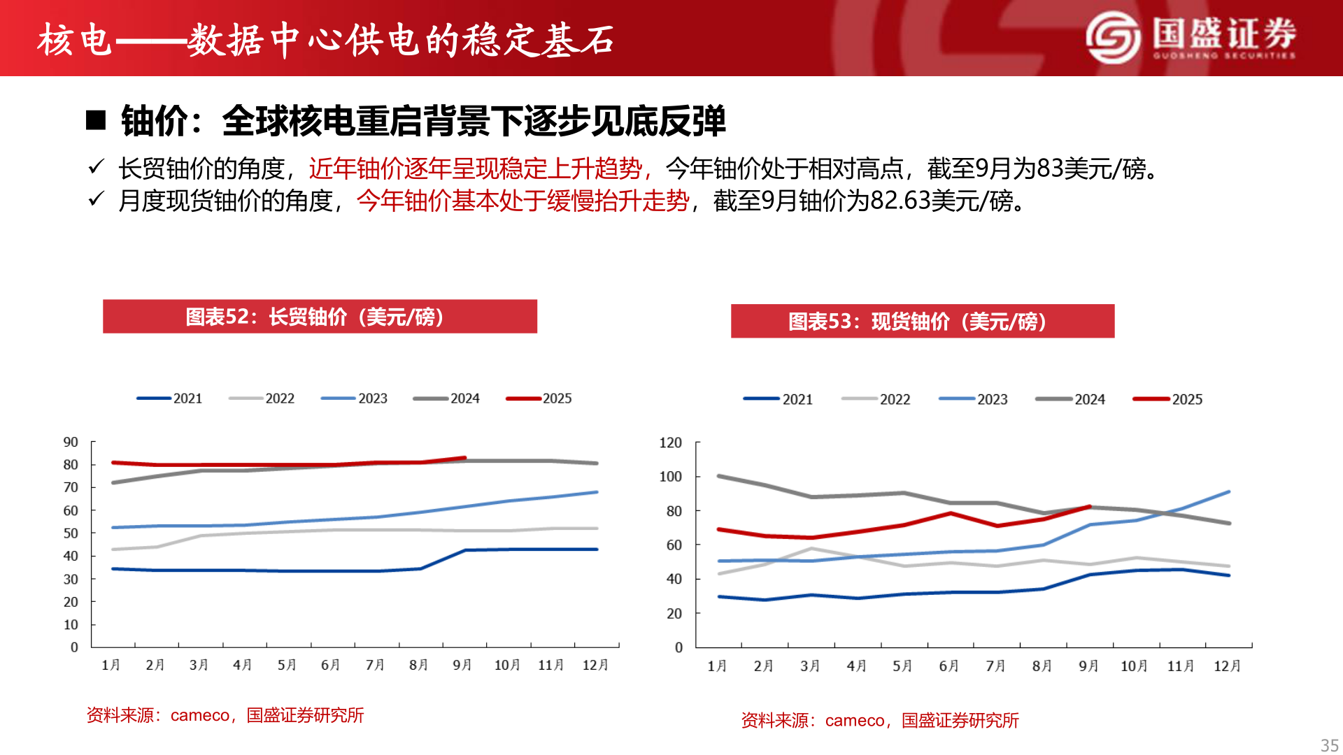 如何了解核电——数据中心供电的稳定基石