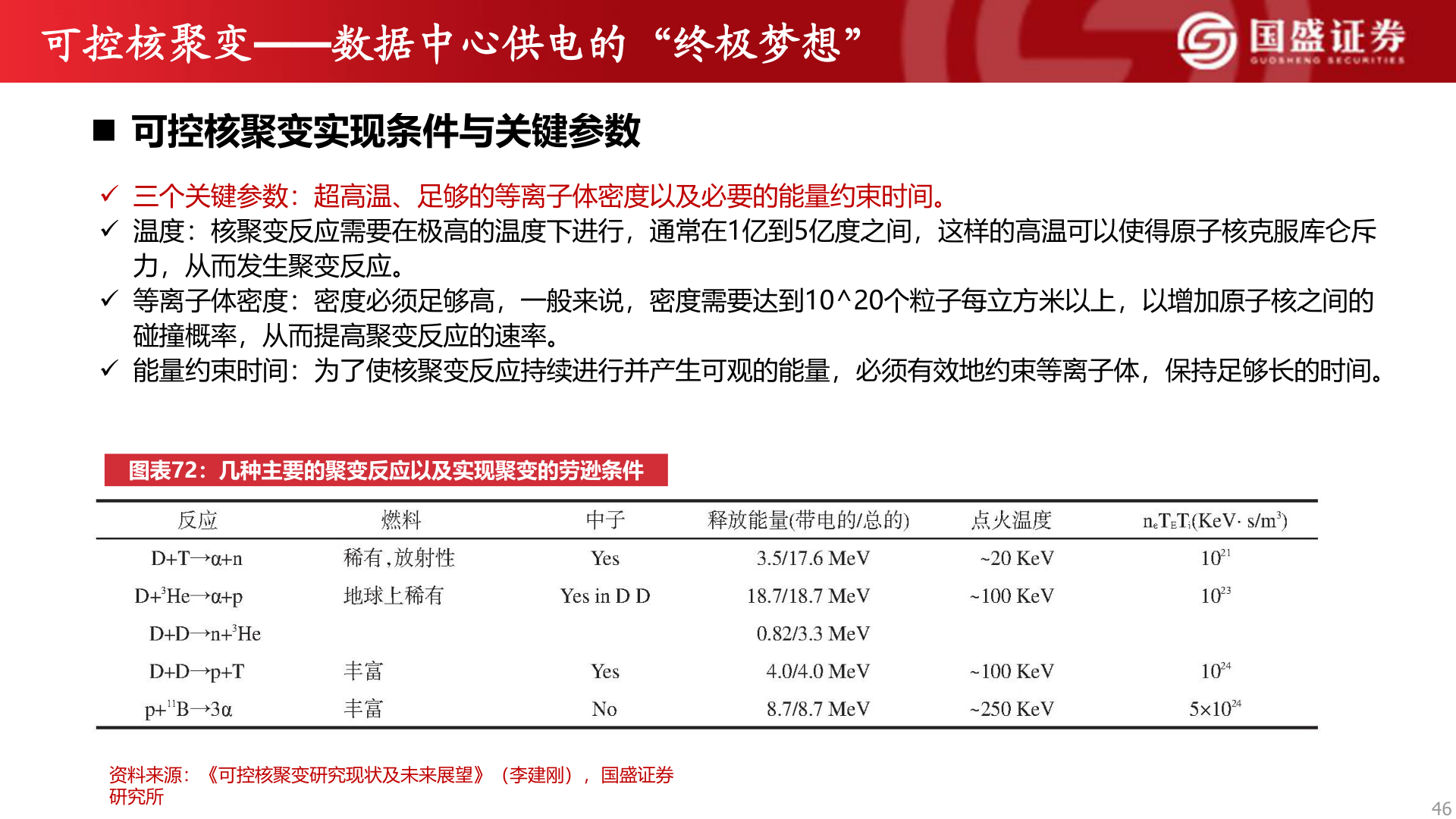咨询大家可控核聚变——数据中心供电的“终极梦想”
