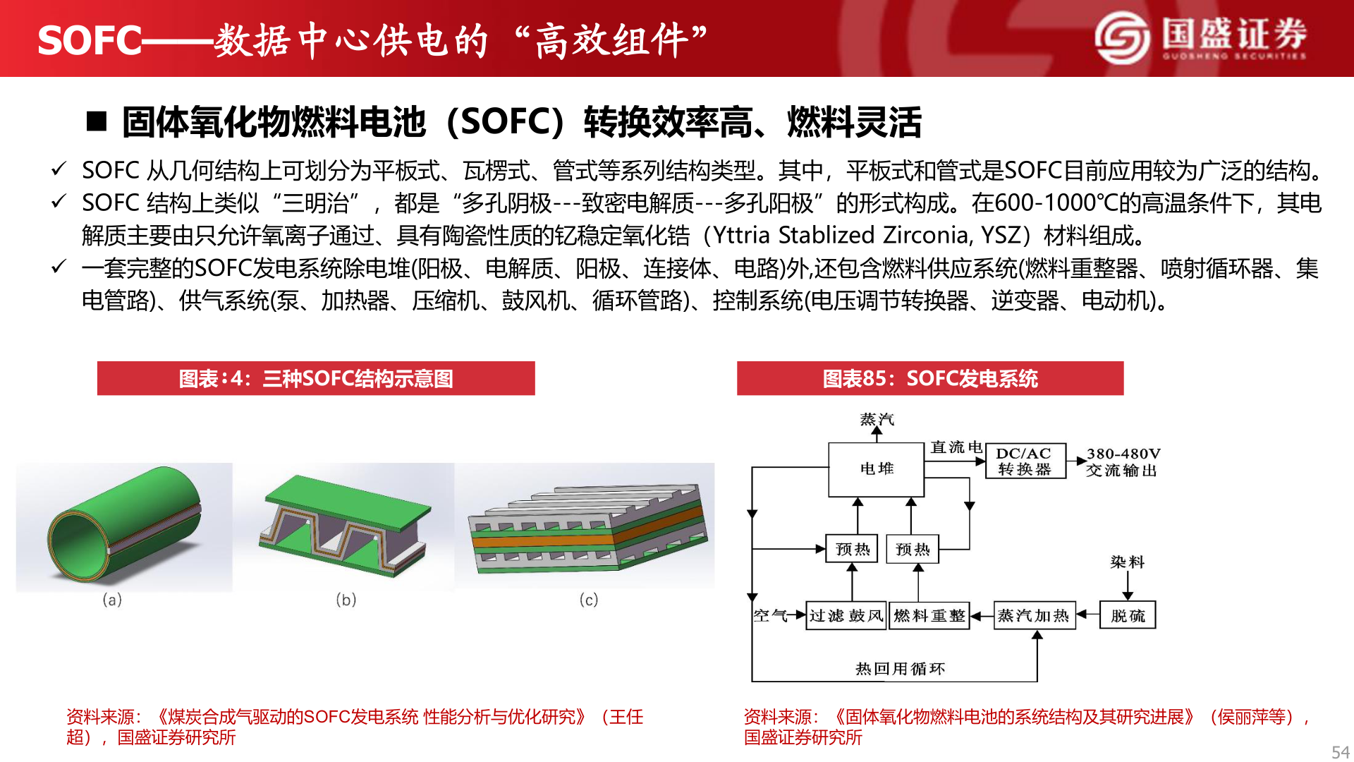 我想了解一下SOFC——数据中心供电的“高效组件”
