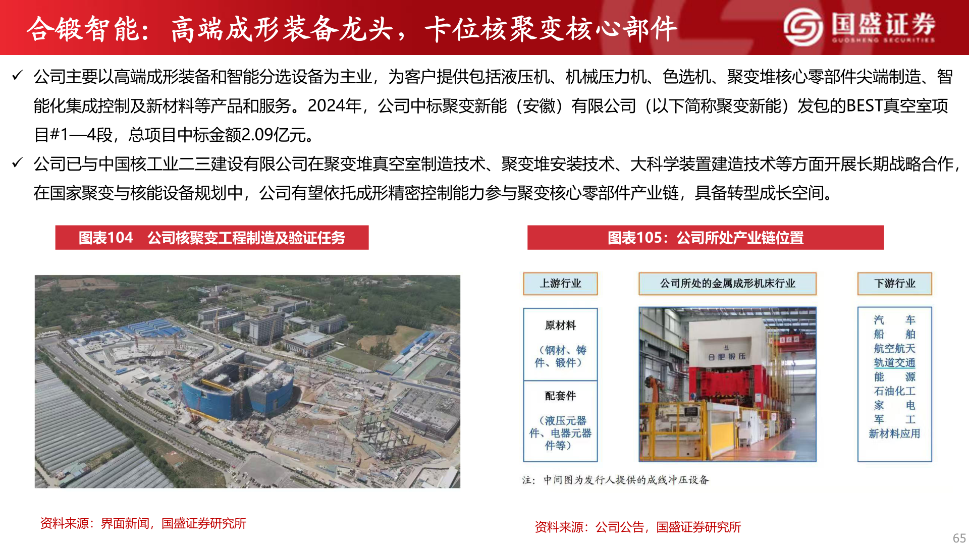 怎样理解合锻智能：高端成形装备龙头，卡位核聚变核心部件