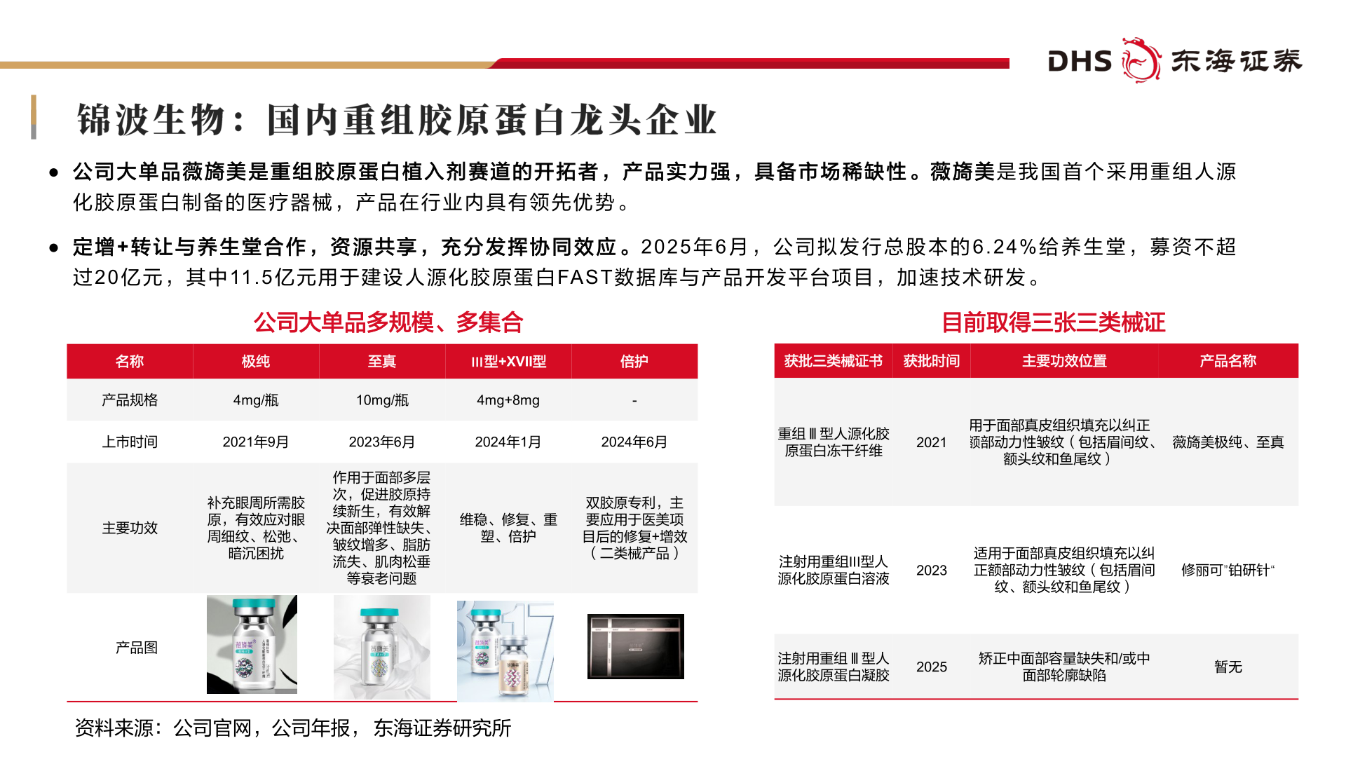 谁能回答● 公 司 大 单 品 薇 旖 美 是 重 组 胶 原 蛋 白 植 入 剂 赛 道 的 开 拓 者 ， 产 品 实 力 强 ， 具 备 市 场 稀 缺 性 。 薇 旖 美 是 我 国 首 个 采 用 重 组 人 源