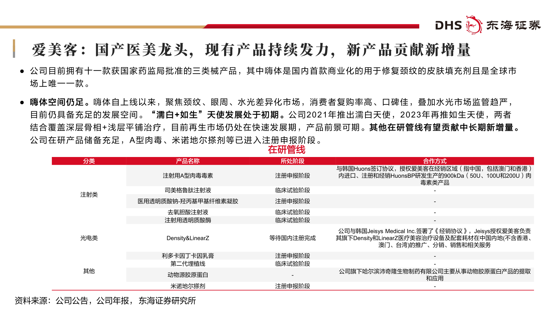 如何看待● 公 司 目 前 拥 有 十 一 款 获国家药监局 批准的三类械 产品，其中嗨 体是国内 首 款 商业化的用于 修复颈纹的皮 肤填充剂且是 全球市