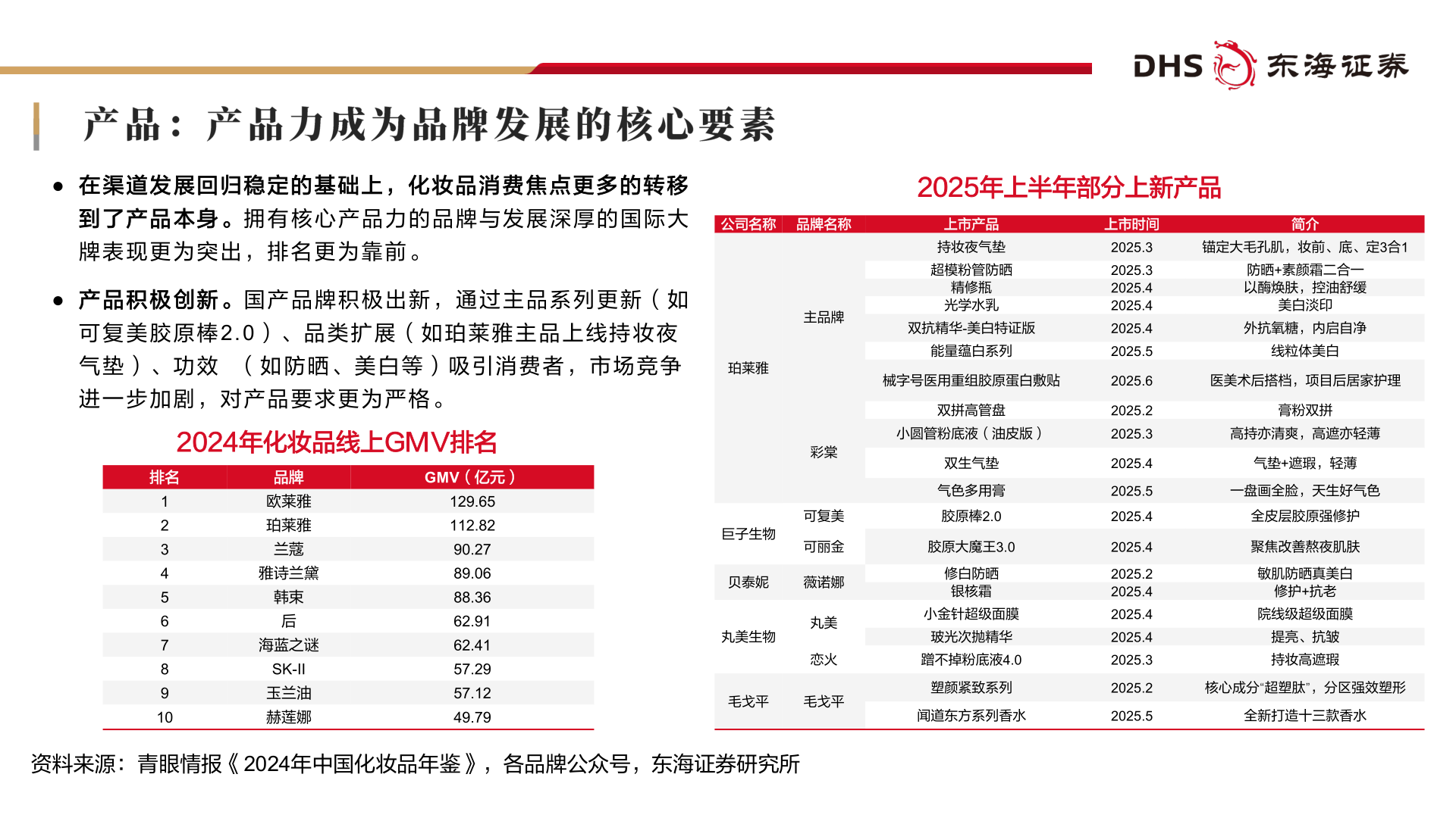 谁能回答● 在 渠 道 发 展 回 归 稳 定 的 基 础 上 ， 化 妆 品 消 费 焦 点 更 多 的 转 移