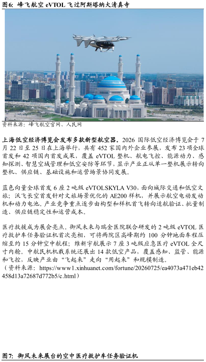 谁能回答峰飞航空 eVTOL 飞过阿斯塔纳大清真寺