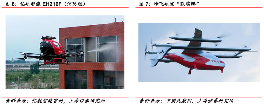 如何了解峰飞航空“凯瑞鸥”?