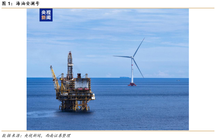 如何解释海油安澜号