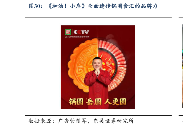 谁能回答加油小店全面透传锅圈食汇的品牌力?