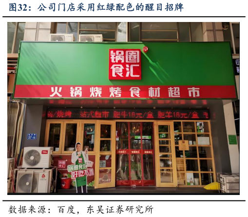 谁能回答公司门店采用红绿配色的醒目招牌?