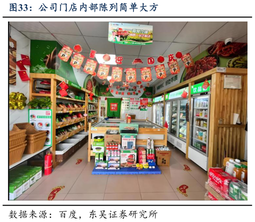 咨询下各位公司门店内部陈列简单大方?