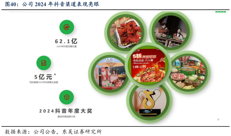 谁知道公司 2024 年抖音渠道表现亮眼?