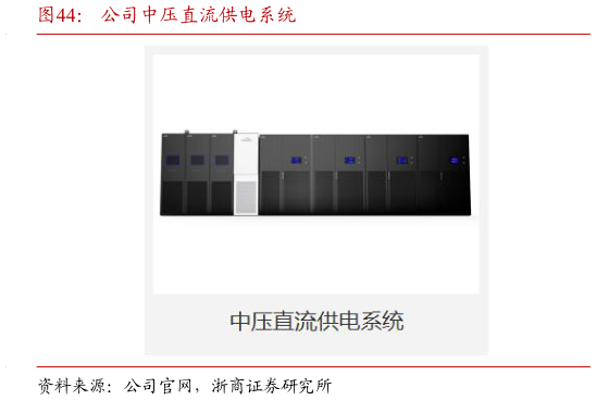 咨询下各位公司中压直流供电系统