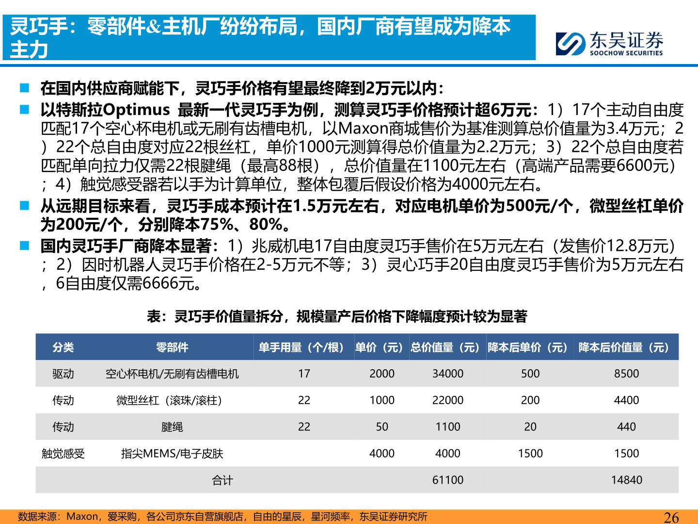 谁能回答灵巧手：零部件&主机厂纷纷布局，国内厂商有望成为降本