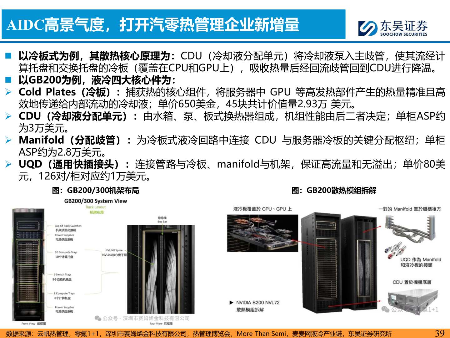 谁知道AIDC高景气度，打开汽零热管理企业新增量