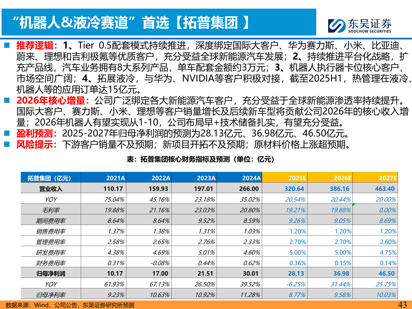 怎样理解“机器人&液冷赛道”首选【拓普集团 】
