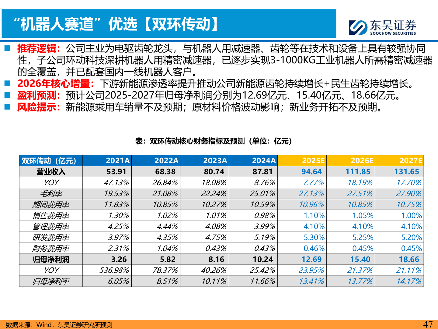 如何了解“机器人赛道”优选【双环传动】