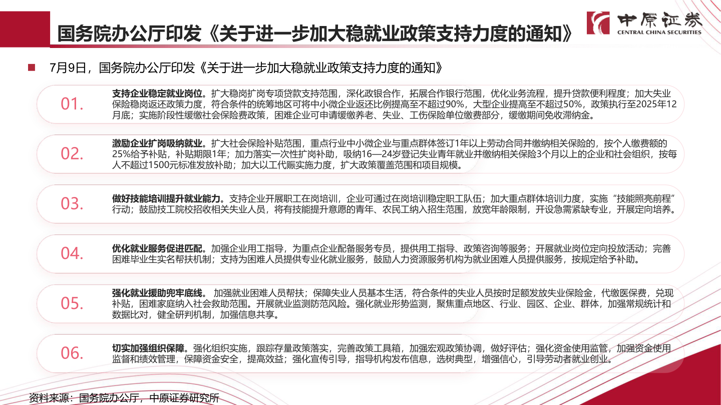 各位网友请教一下国务院办公厅印发《关于进一步加大稳就业政策支持力度的通知》