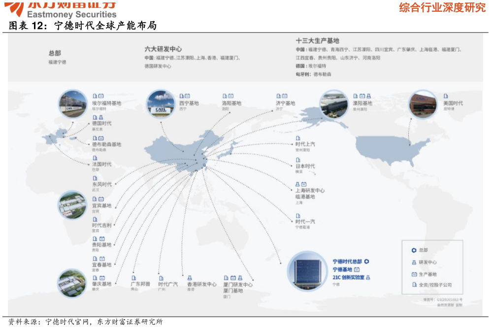 咨询下各位宁德时代全球产能布局?