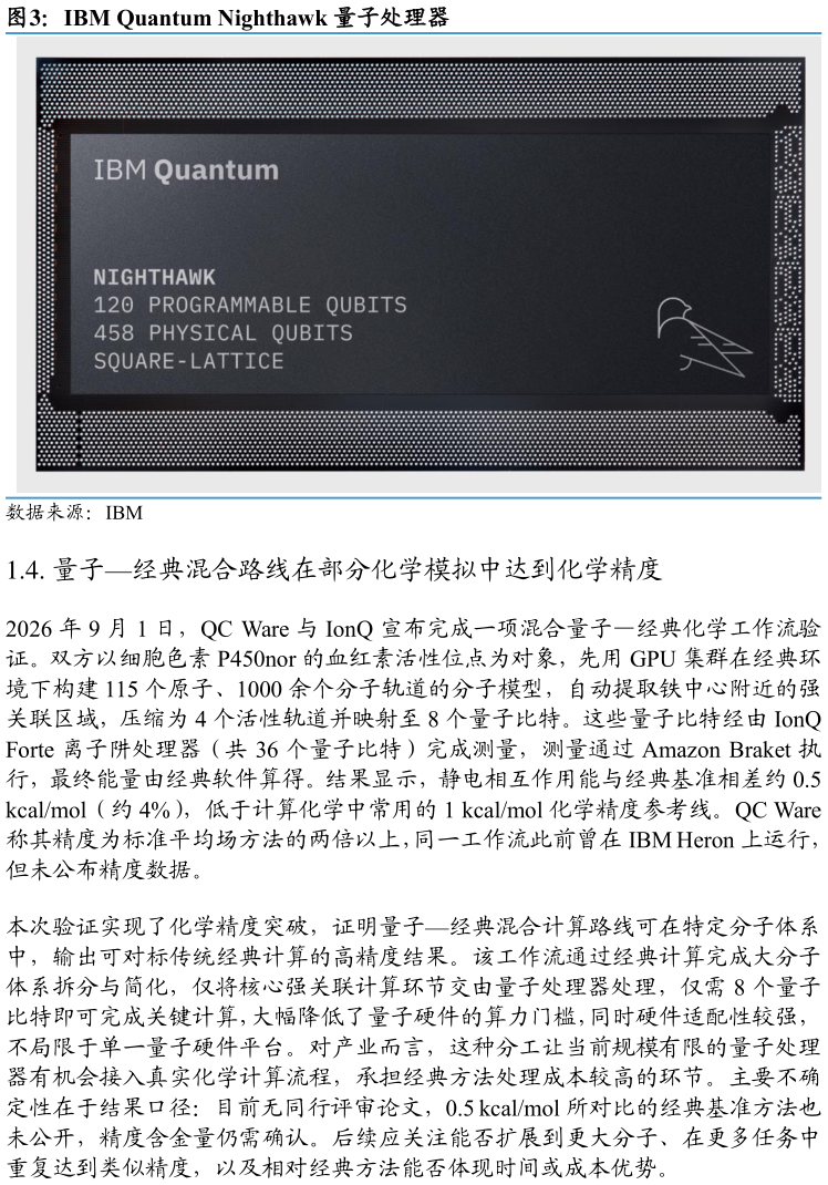 咨询下各位IBM Quantum Nighthawk 量子处理器
