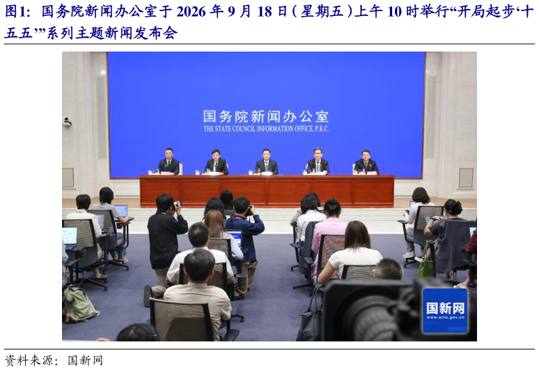 如何看待国务院新闻办公室于 2026 年 9 月 18 日（星期五）上午 10 时举行“开局起步十