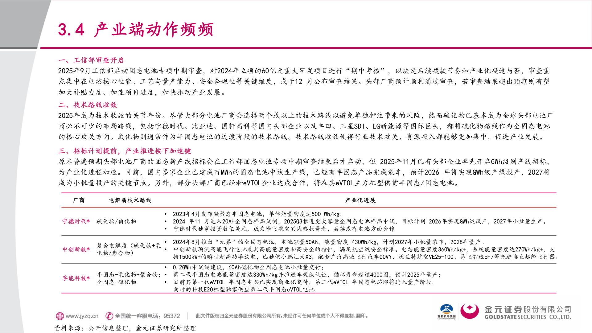 如何了解3.4 产业端动作频频
