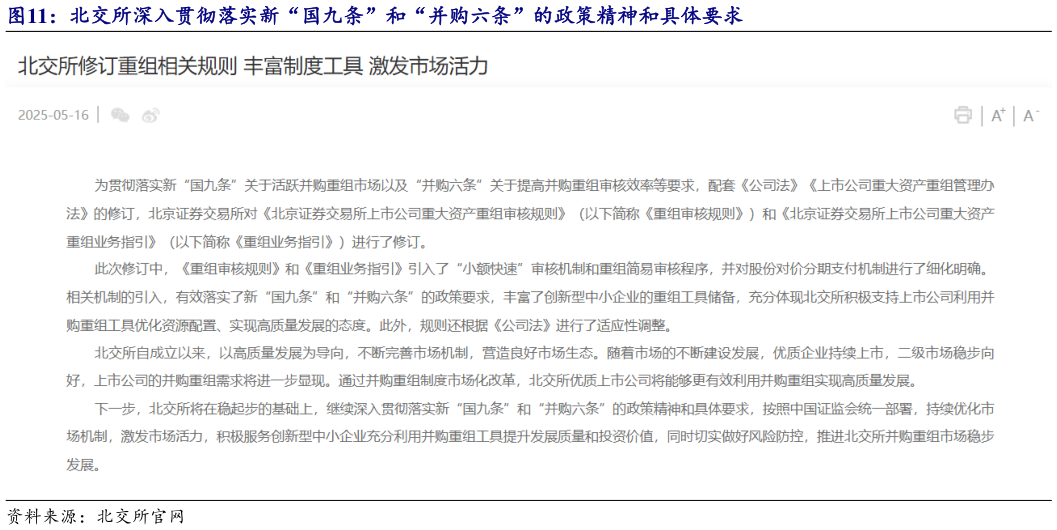 谁知道北交所深入贯彻落实新“国九条”和“并购六条”的政策精神和具体要求